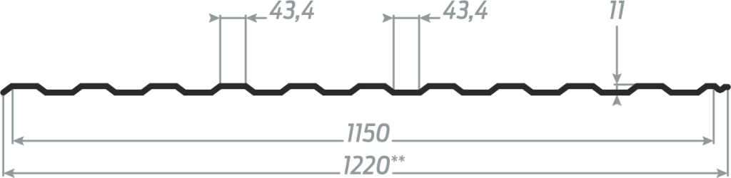 Профнастил ПН-12 розміри Профнастил ПН-12 розміри