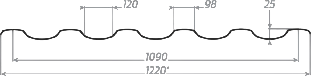 Металочерепиця Нефрит-розміри Металочерепиця Нефрит-розміри