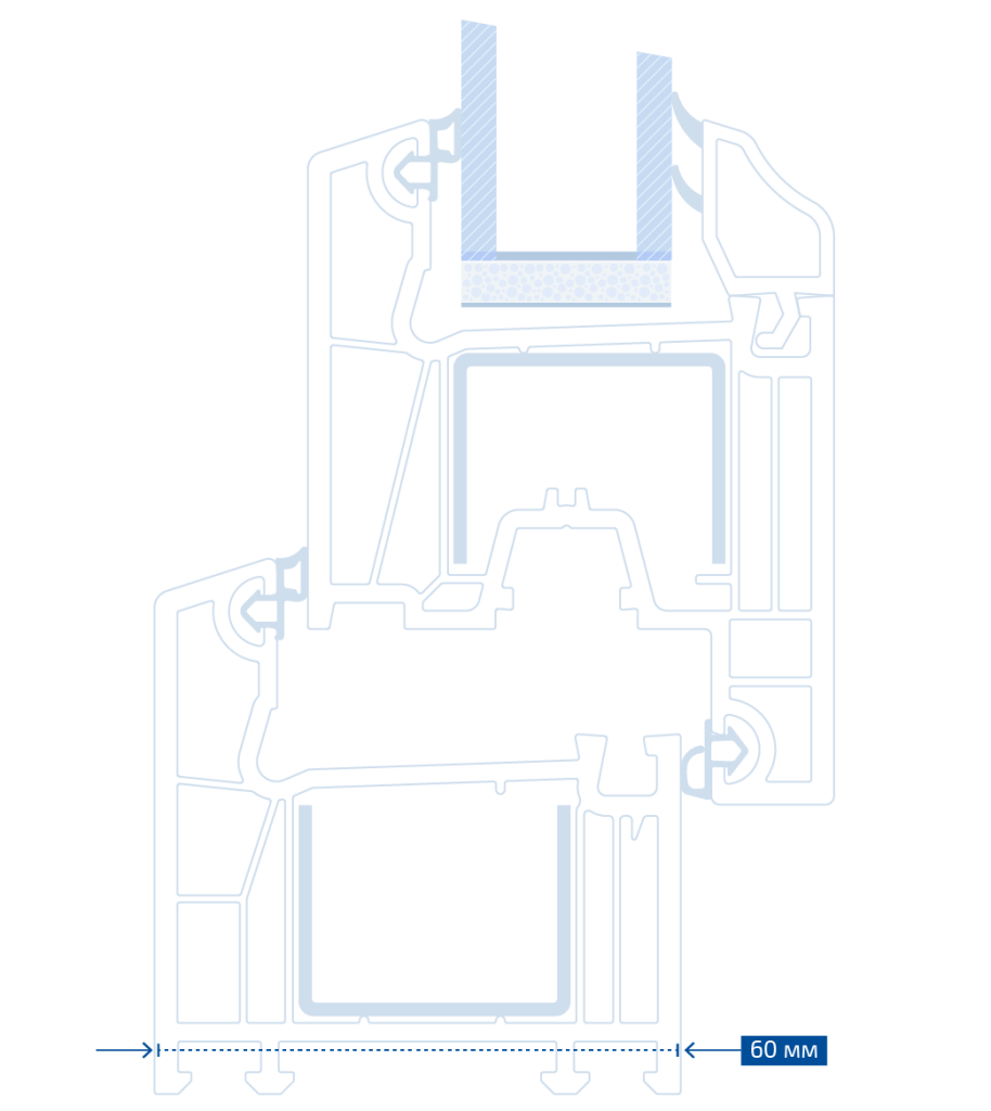 Вікна Віконда Класик