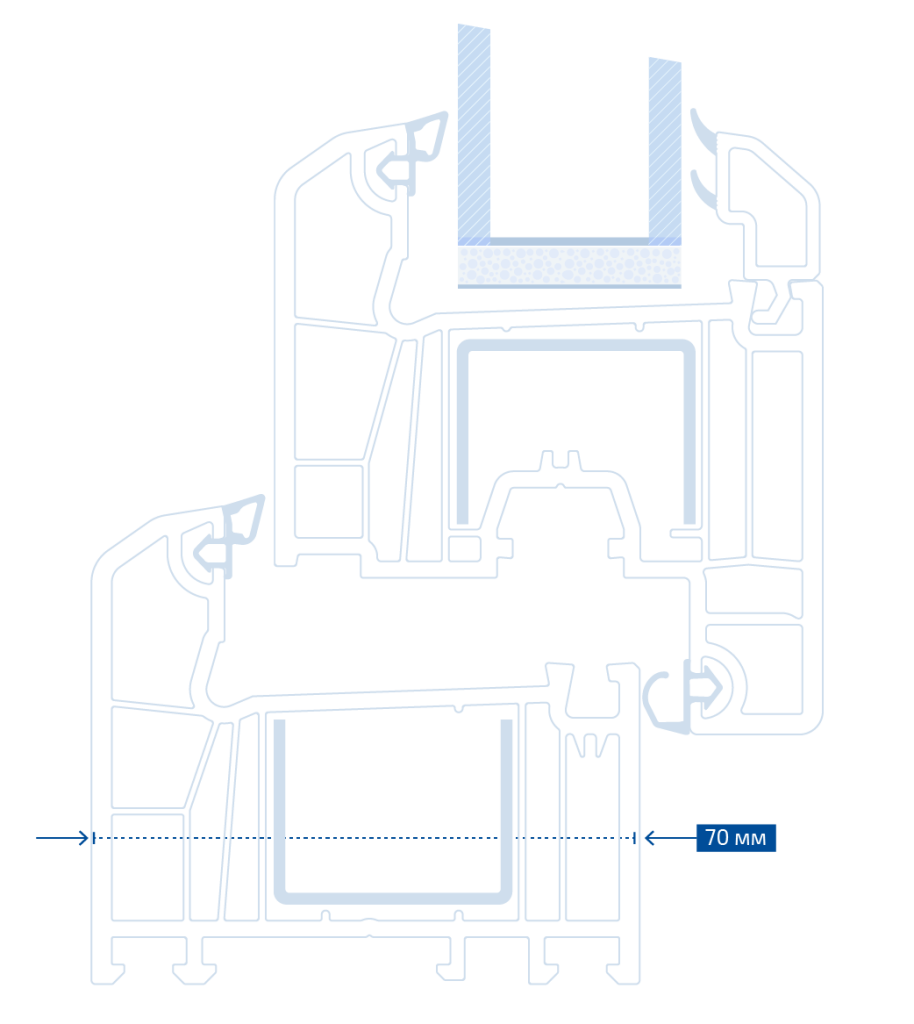 Віконда Стандарт plus
